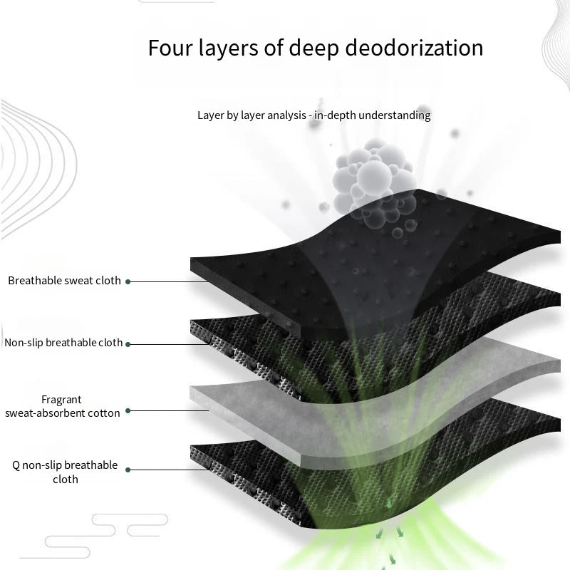 Antibacterial Bamboo Charcoal Insoles for Fresh Feet